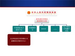 中国军源平台正式进入企业信用认证评估领域